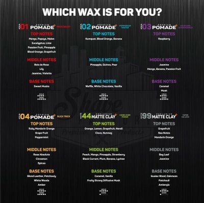 The Shave Factory Exclusive Matte Clay 44 Comb-Over Power 150ml
